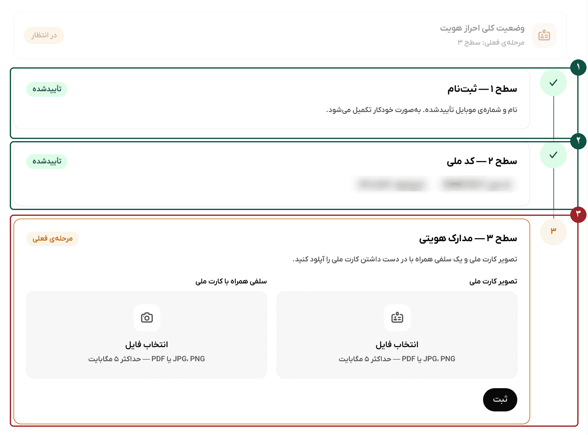 صفحهٔ احراز هویت با سطح ۱ و ۲ تأییدشده و بارگذاری کارت ملی و سلفی در سطح ۳