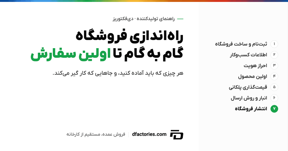 راهنمای راه‌اندازی فروشگاه در دی‌فکتوریز — هفت گام از ثبت‌نام تا انتشار