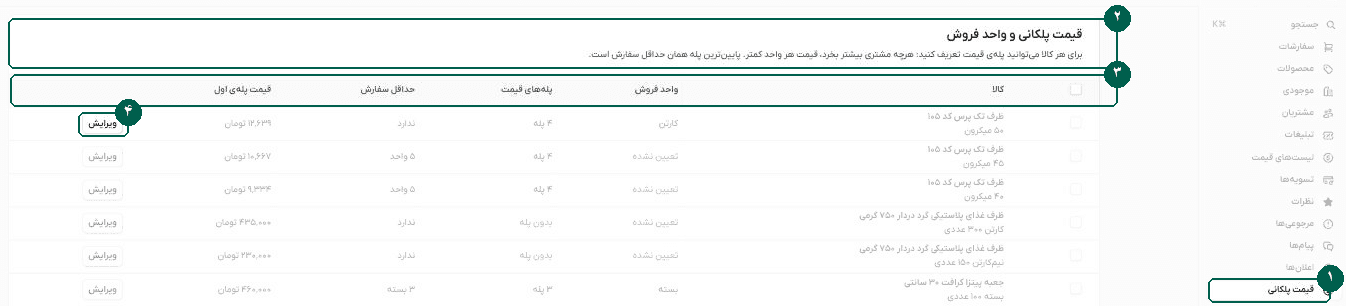 فهرست قیمت پلکانی: واحد فروش، پله‌های قیمت و حداقل سفارش هر کالا
