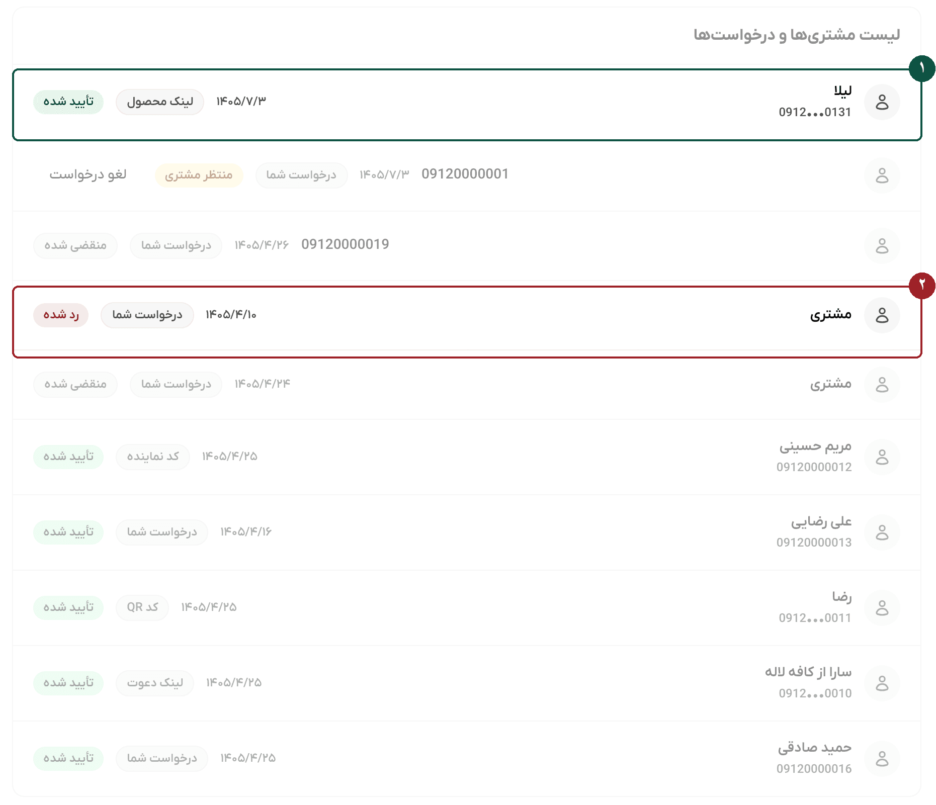 فهرست مشتریها و درخواستها با روش اتصال — از جمله لینک محصول — و وضعیت هر کدام