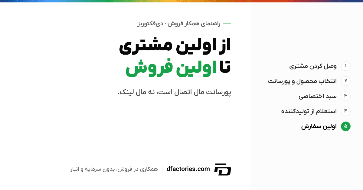 از اولین مشتری تا اولین فروش — راهنمای عملی همکار فروش دیفکتوریز