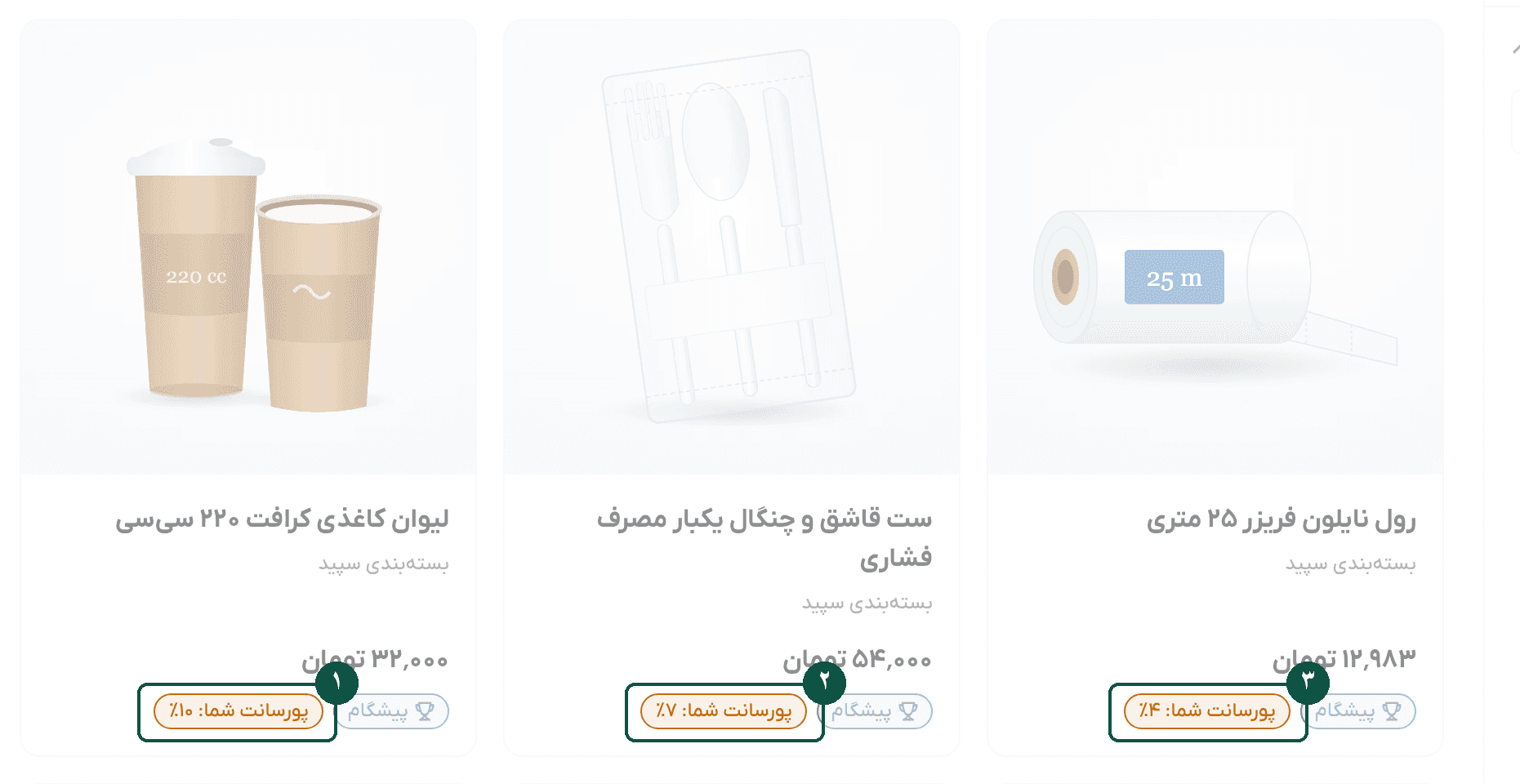 کارتهای محصول با برچسب پورسانت شما و درصد متفاوت هر محصول